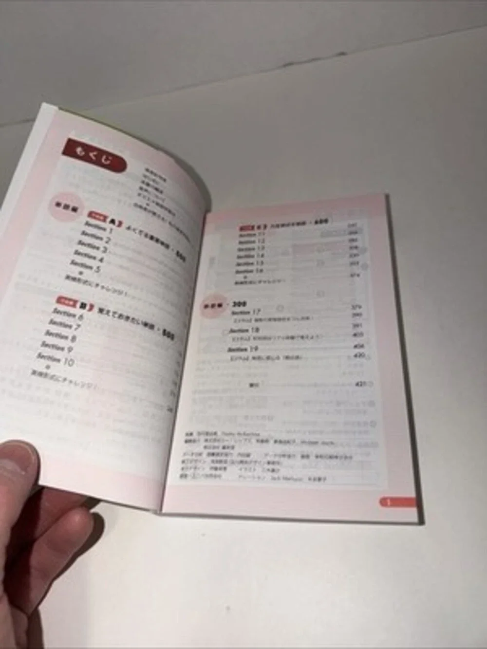 Eiken Pre-1st Grade Vocabulary Passbook (Order of Most Frequently